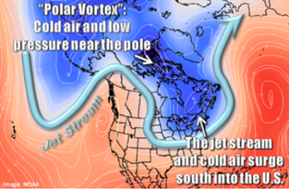 Polar Vortex image courtesy of NOAA